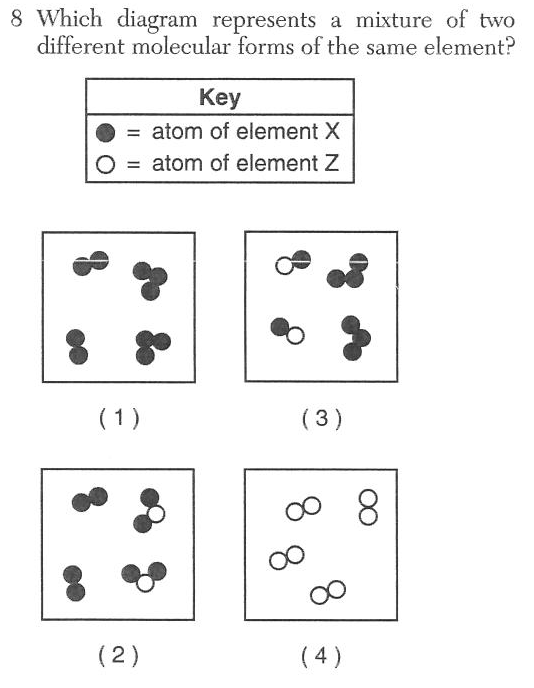 Chemistry regents 2012 june? - Yahoo!.