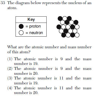 barium atom electrons