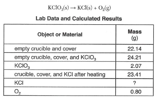 Past Exams Kcl