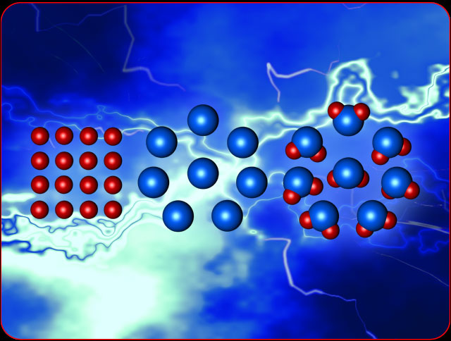 Dalton's Model of the Atom / J.J. Thompson / Milliken's Oil Drop Experiment 