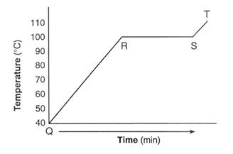 heating curve of water worksheet answer key