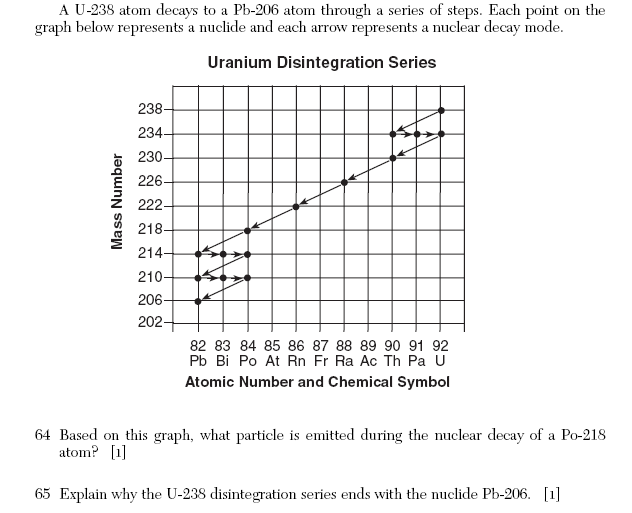 artificial-transmutation-worksheet-answers