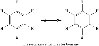 Benzene Series C6H6