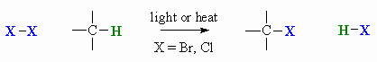 Radical substitution of alkanes using X2